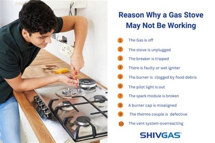 Why is my gas Califont not working?