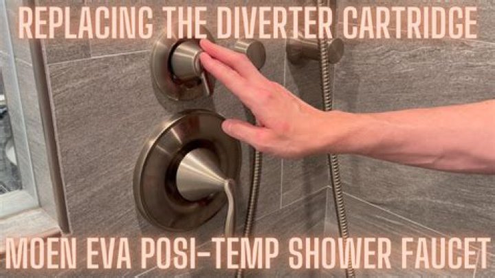 Why is my Moen shower handle so loose?