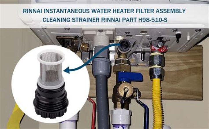 Why is my Rinnai R53 plus water heater not working?