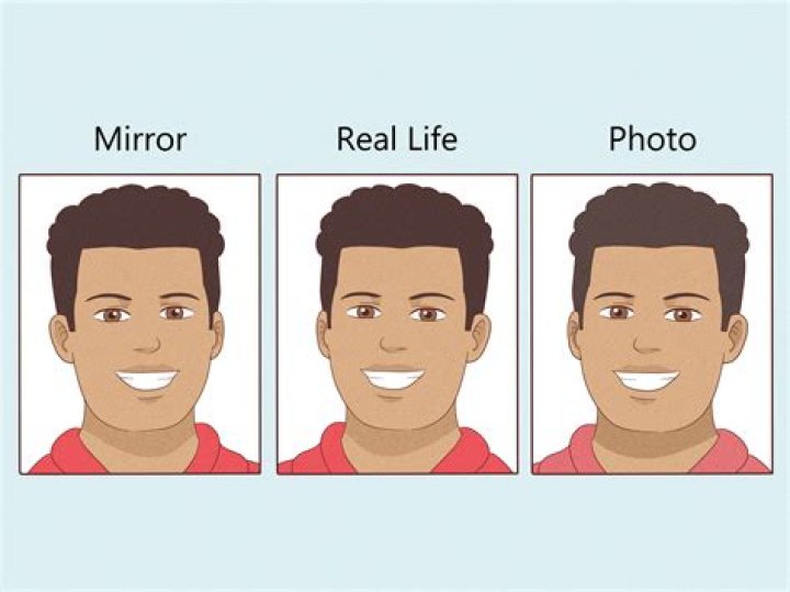 Why the Colour of mirror is green