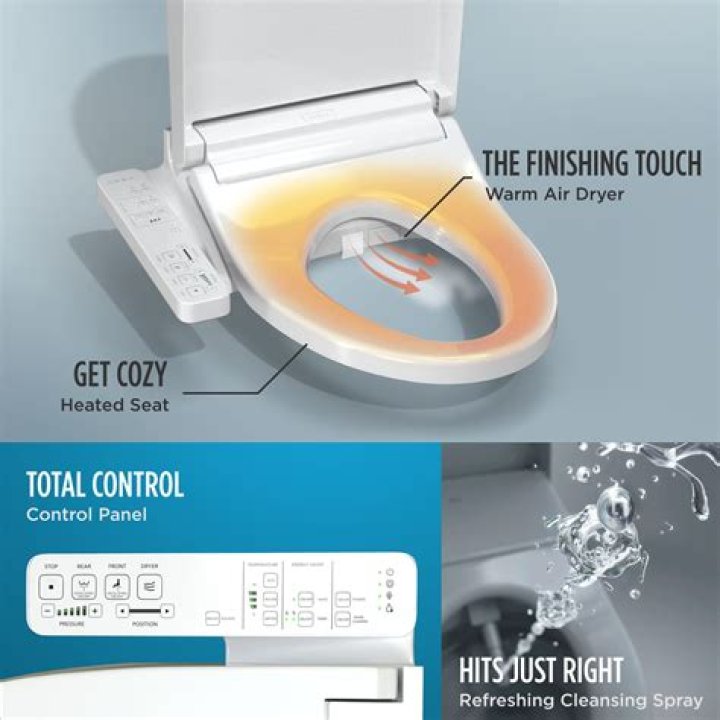 Will Toto Washlet fit any toilet?